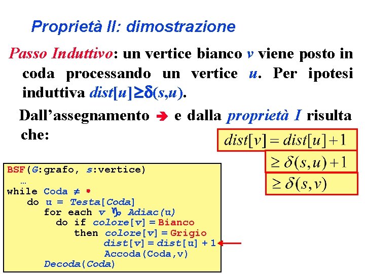 Proprietà II: dimostrazione Passo Induttivo: un vertice bianco v viene posto in coda processando