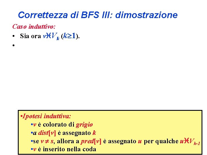 Correttezza di BFS III: dimostrazione Caso induttivo: • Sia ora v Vk (k 1).