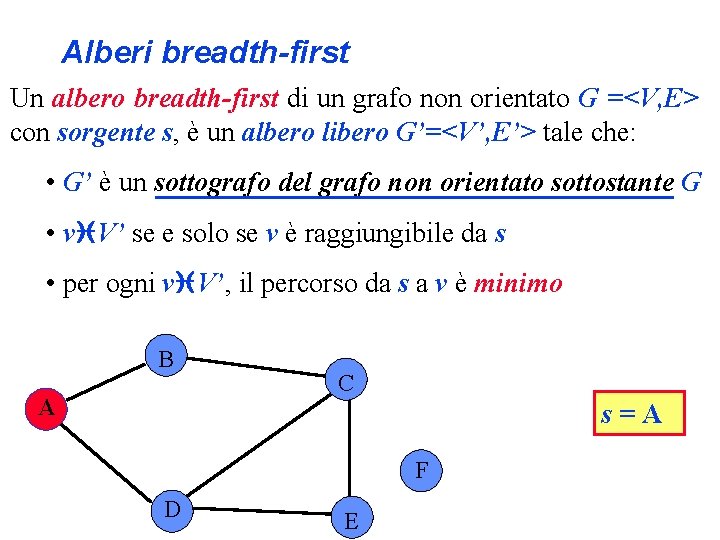 Alberi breadth-first Un albero breadth-first di un grafo non orientato G =<V, E> con