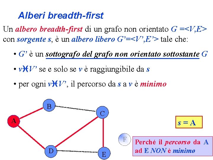 Alberi breadth-first Un albero breadth-first di un grafo non orientato G =<V, E> con