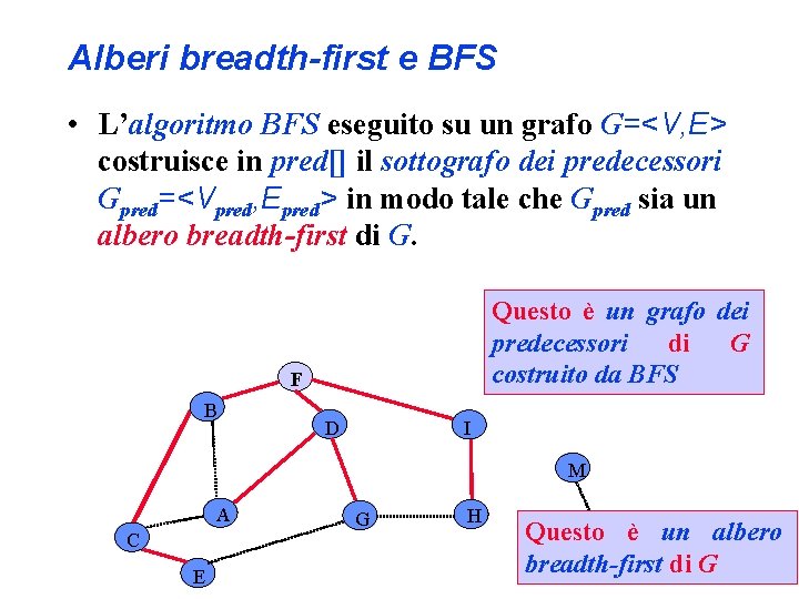 Alberi breadth-first e BFS • L’algoritmo BFS eseguito su un grafo G=<V, E> costruisce