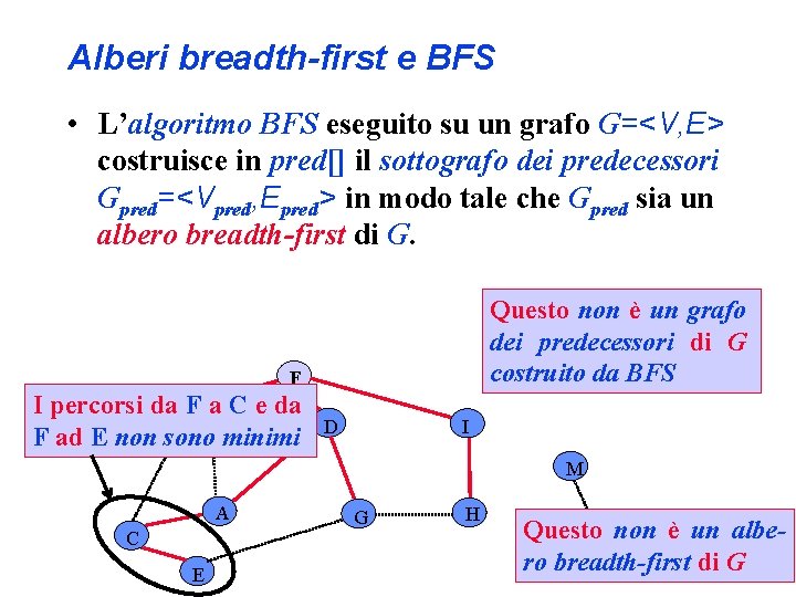Alberi breadth-first e BFS • L’algoritmo BFS eseguito su un grafo G=<V, E> costruisce
