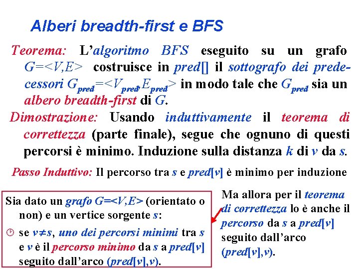 Alberi breadth-first e BFS Teorema: L’algoritmo BFS eseguito su un grafo G=<V, E> costruisce