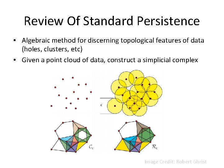 Review Of Standard Persistence • Algebraic method for discerning topological features of data (holes,