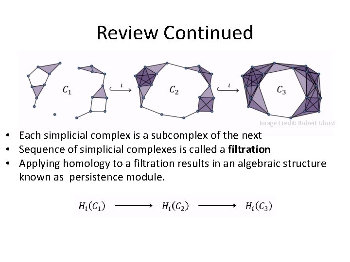 Review Continued Image Credit: Robert Ghrist • Each simplicial complex is a subcomplex of Review Continued Image Credit: Robert Ghrist • Each simplicial complex is a subcomplex of