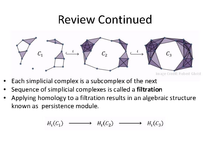 Review Continued Image Credit: Robert Ghrist • Each simplicial complex is a subcomplex of