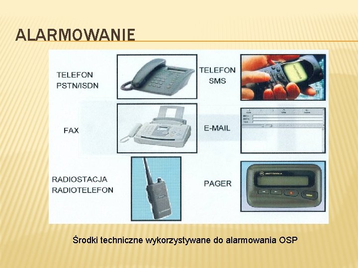 ALARMOWANIE Środki techniczne wykorzystywane do alarmowania OSP 