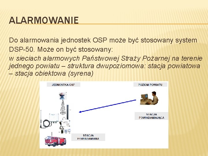 ALARMOWANIE Do alarmowania jednostek OSP może być stosowany system DSP-50. Może on być stosowany: