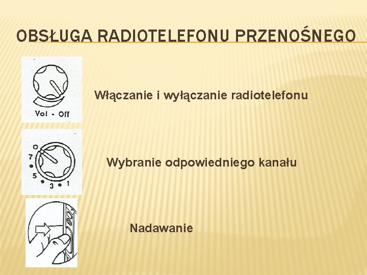 OBSŁUGA RADIOTELEFONU PRZENOŚNEGO Włączanie i wyłączanie radiotelefonu Wybranie odpowiedniego kanału Nadawanie 