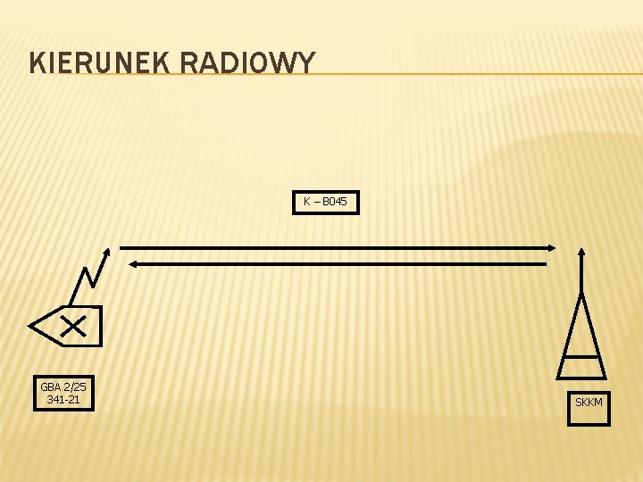 KIERUNEK RADIOWY K – B 045 GBA 2/25 341 -21 SKKM 
