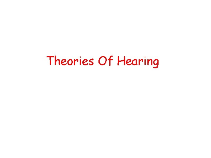 Theories Of Hearing 