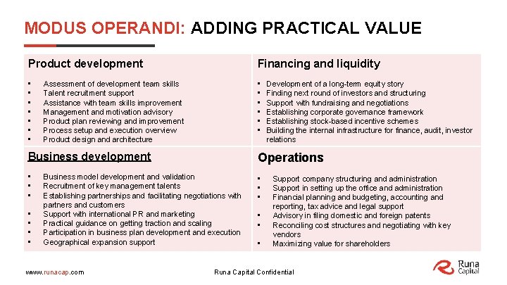 MODUS OPERANDI: ADDING PRACTICAL VALUE Product development Financing and liquidity • • • •