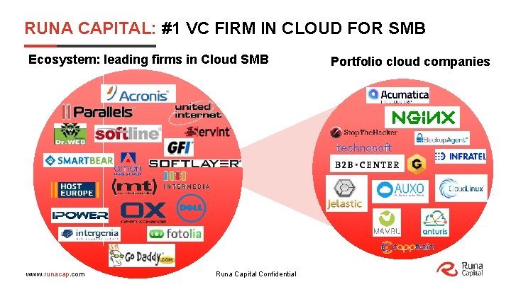 RUNA CAPITAL: #1 VC FIRM IN CLOUD FOR SMB Ecosystem: leading firms in Cloud