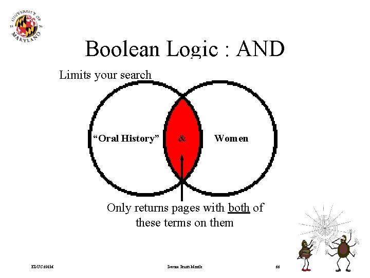 Boolean Logic : AND Limits your search “Oral History” & Women Only returns pages