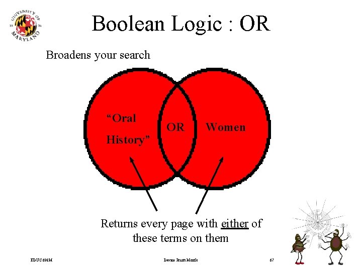 Boolean Logic : OR Broadens your search “Oral History” OR Women Returns every page