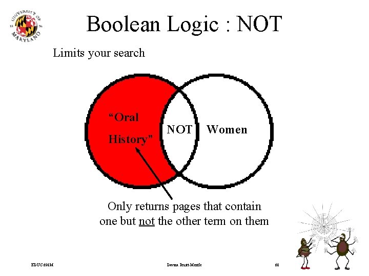 Boolean Logic : NOT Limits your search “Oral History” NOT Women Only returns pages