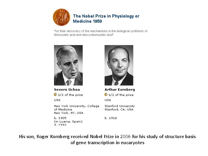 His son, Roger Kornberg received Nobel Prize in 2006 for his study of structure
