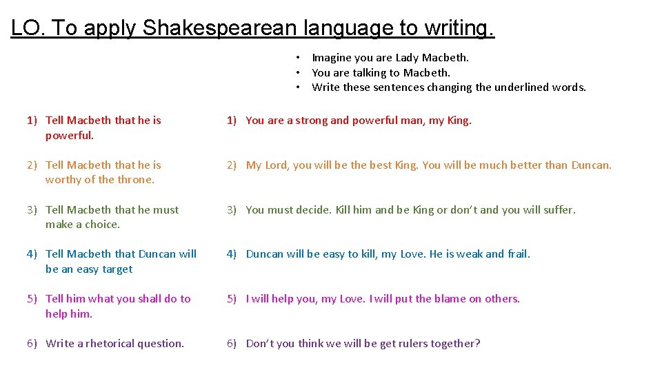 LO. To apply Shakespearean language to writing. • Imagine you are Lady Macbeth. •