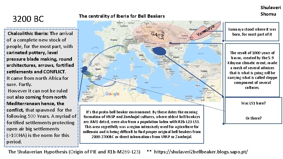 3200 BC The centrality of Iberia for Bell Beakers GAC CWC Chalcolithic Iberia: The