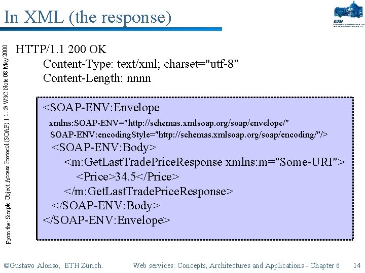 From the: Simple Object Access Protocol (SOAP) 1. 1. © W 3 C Note