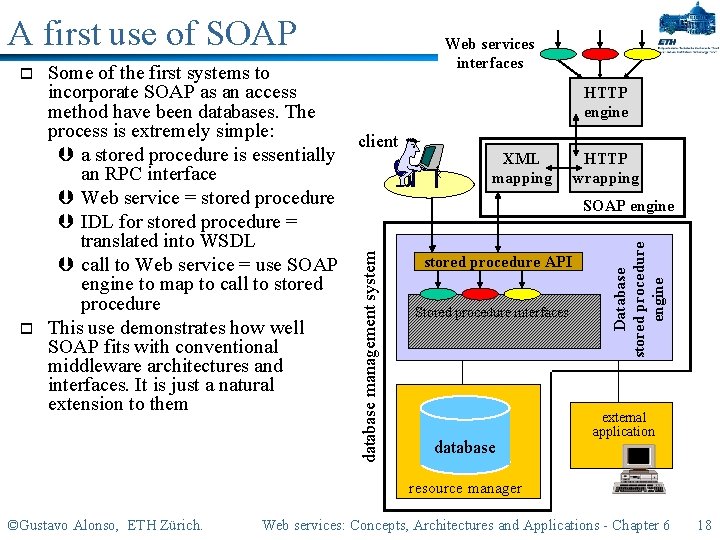 o Some of the first systems to incorporate SOAP as an access method have