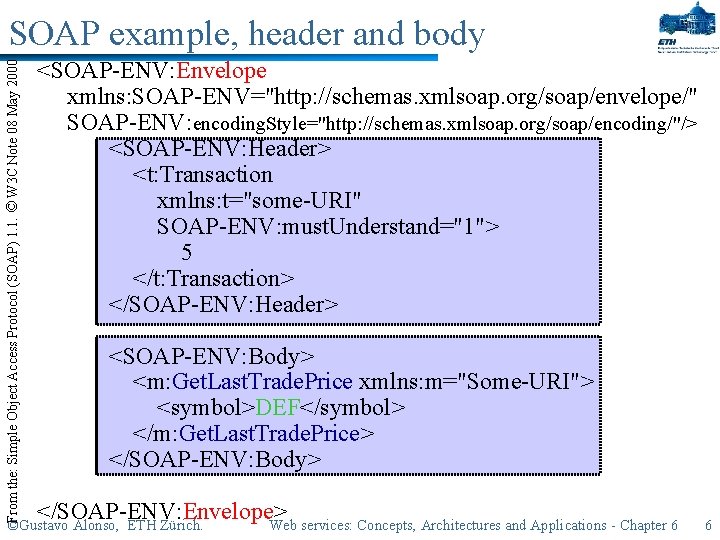 From the: Simple Object Access Protocol (SOAP) 1. 1. © W 3 C Note