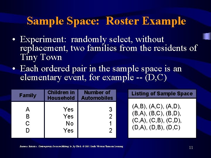 Sample Space: Roster Example • Experiment: randomly select, without replacement, two families from the
