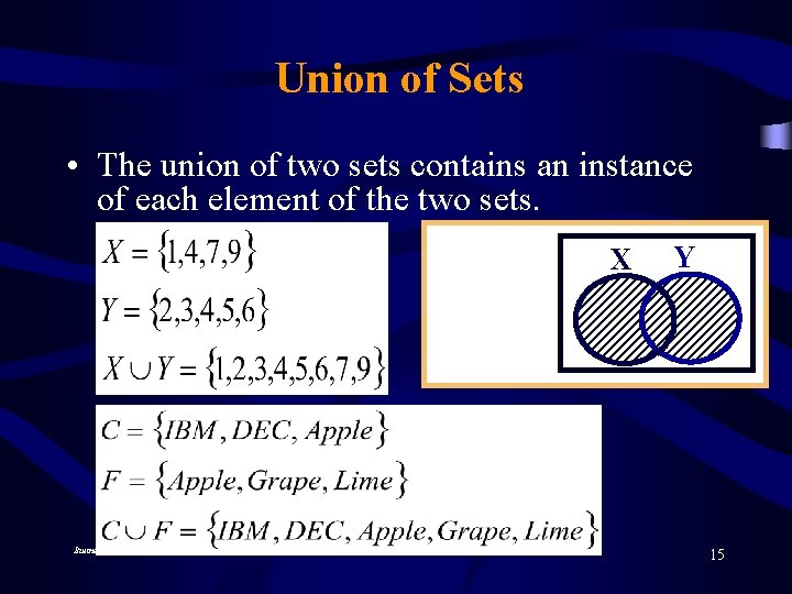 Union of Sets • The union of two sets contains an instance of each