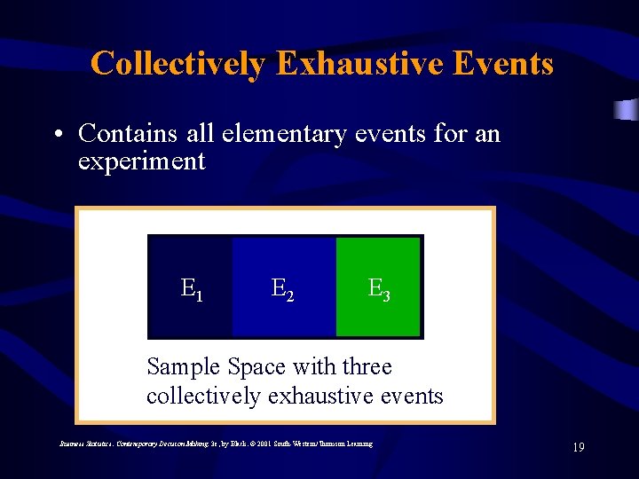 Collectively Exhaustive Events • Contains all elementary events for an experiment E 1 E