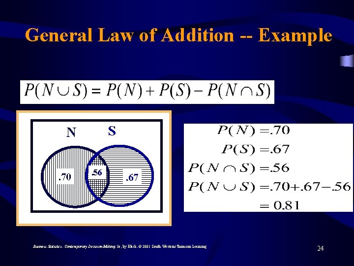 General Law of Addition -- Example S N. 70 . 56 . 67 Business