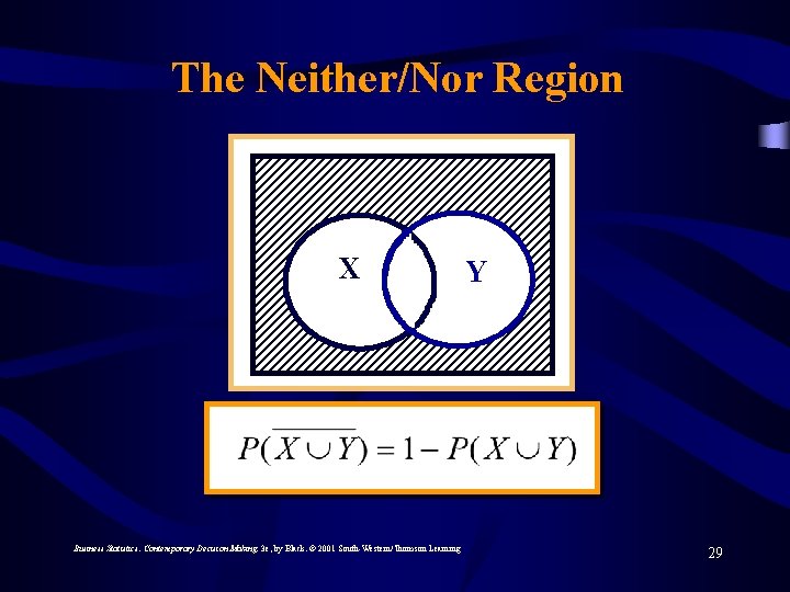 The Neither/Nor Region X Business Statistics: Contemporary Decision Making, 3 e, by Black. ©
