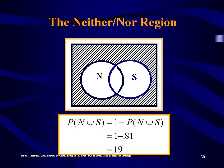 The Neither/Nor Region N Business Statistics: Contemporary Decision Making, 3 e, by Black. ©