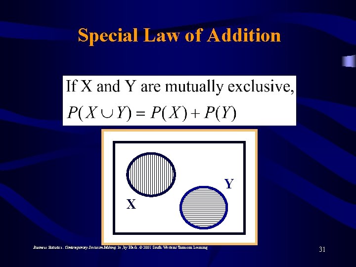 Special Law of Addition Y X Business Statistics: Contemporary Decision Making, 3 e, by