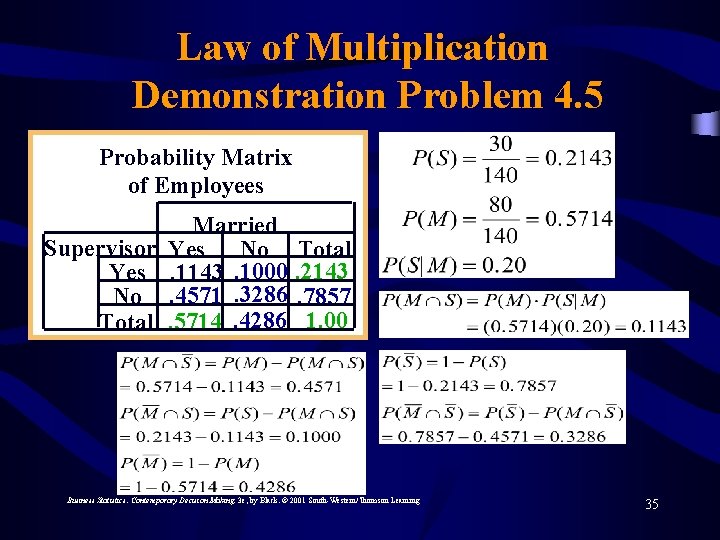 Law of Multiplication Demonstration Problem 4. 5 Probability Matrix of Employees Married Supervisor Yes