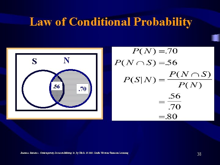 Law of Conditional Probability N S. 56 . 70 Business Statistics: Contemporary Decision Making,