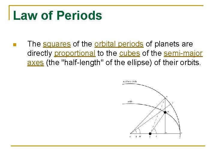 Law of Periods n The squares of the orbital periods of planets are directly