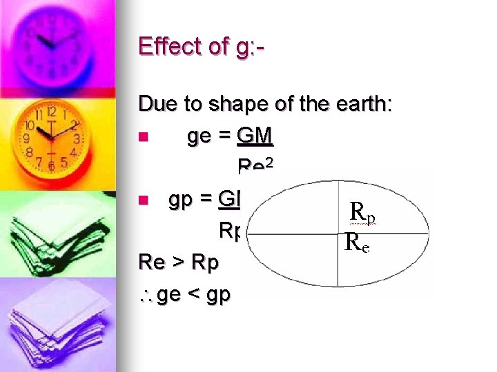 Effect of g: Due to shape of the earth: n ge = GM Re