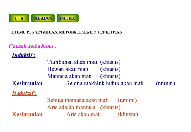 I-8 SILABUS INDEX I. ILMU PENGETAHUAN, METODE ILMIAH & PENELITIAN Contoh sederhana : Induktif