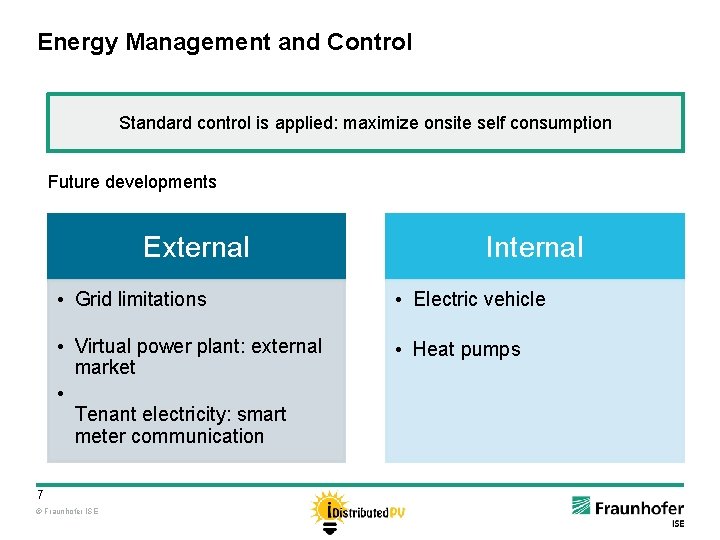 Energy Management and Control Standard control is applied: maximize onsite self consumption Future developments