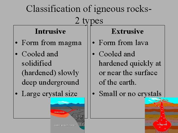 Classification of igneous rocks 2 types Intrusive • Form from magma • Cooled and Classification of igneous rocks 2 types Intrusive • Form from magma • Cooled and
