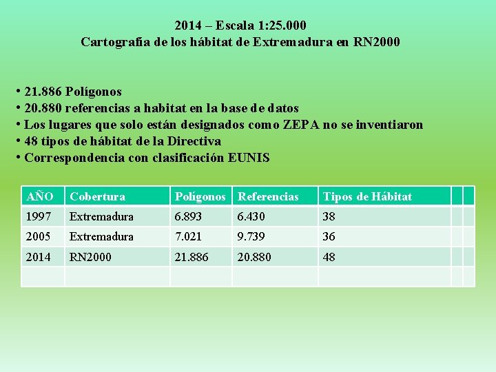 2014 – Escala 1: 25. 000 Cartografía de los hábitat de Extremadura en RN