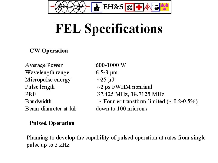 FEL Specifications CW Operation Average Power Wavelength range Micropulse energy Pulse length PRF Bandwidth