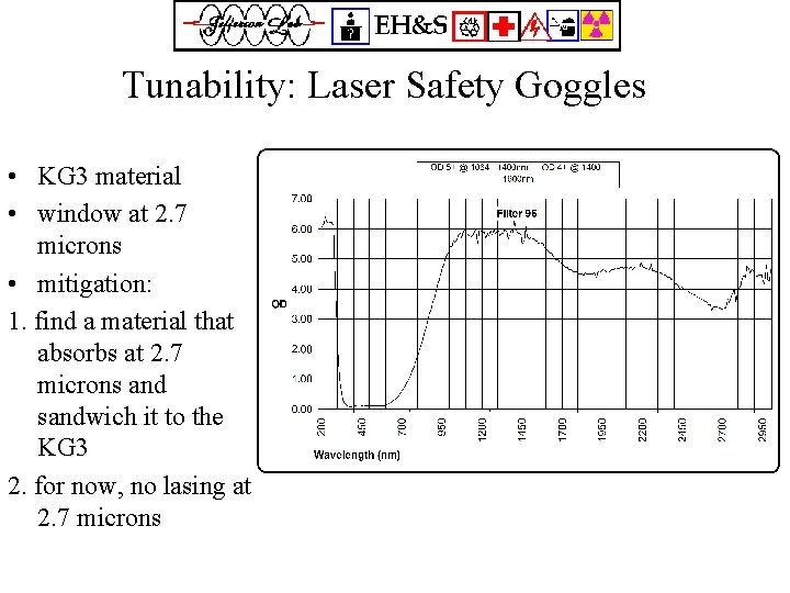 Tunability: Laser Safety Goggles • KG 3 material • window at 2. 7 microns