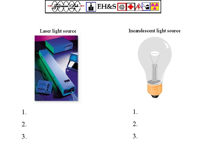 Laser light source Incandescent light source 1. 2. 3. 