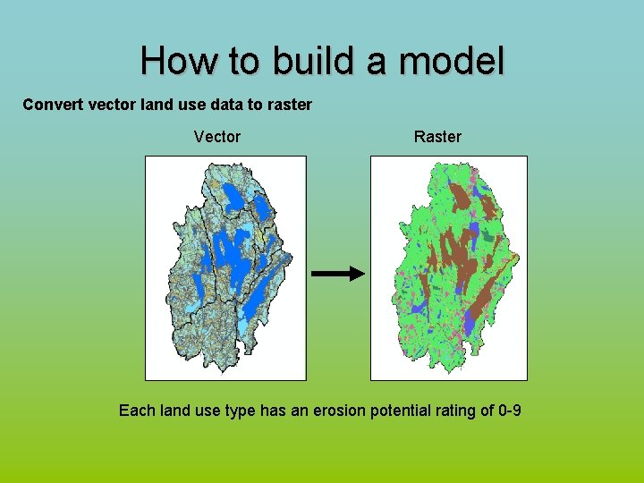 How to build a model Convert vector land use data to raster Vector Raster
