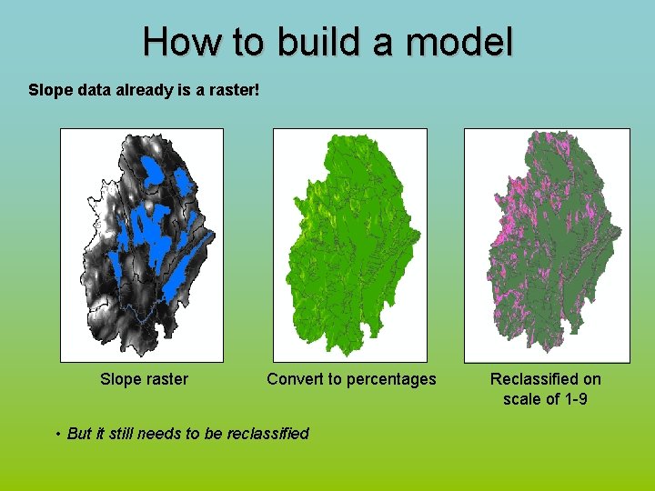 How to build a model Slope data already is a raster! Slope raster Convert