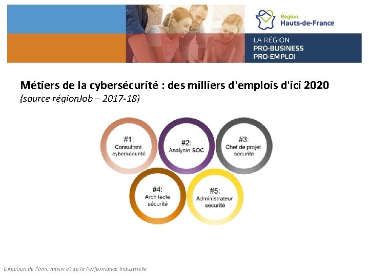 Métiers de la cybersécurité : des milliers d'emplois d'ici 2020 (source région. Job –