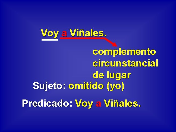 Voy a Viñales. complemento circunstancial de lugar Sujeto: omitido (yo) Predicado: Voy a Viñales.