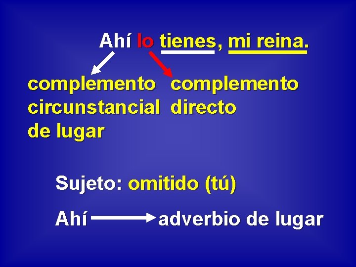 Ahí lo tienes, mi reina. complemento circunstancial directo de lugar Sujeto: omitido (tú) Ahí