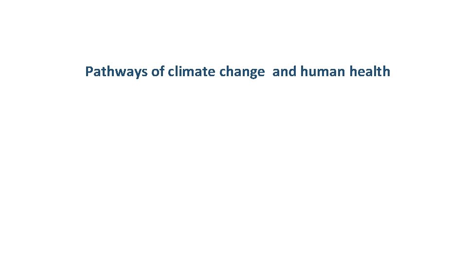 Pathways of climate change and human health 